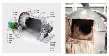 高温耐磨陶瓷涂层，如何解决原料车间球磨机磨损问题？