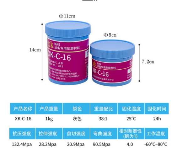 氧化铝行业设备磨损修复解决办法